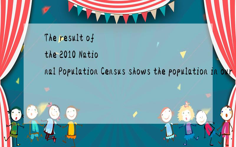 The result of the 2010 National Population Census shows the population in our country is growing mroe ____ (slow)