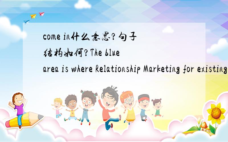 come in什么意思?句子结构如何?The blue area is where Relationship Marketing for existing customers comes in